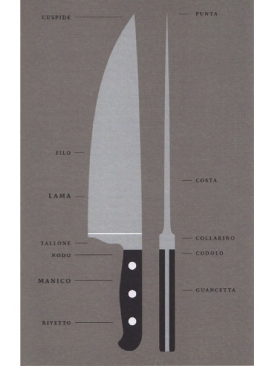 Coltello Santoku per verdure • Lorenzi Milano